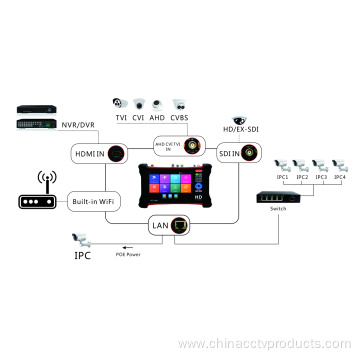 7inch 5 in 1 IP camera video testers